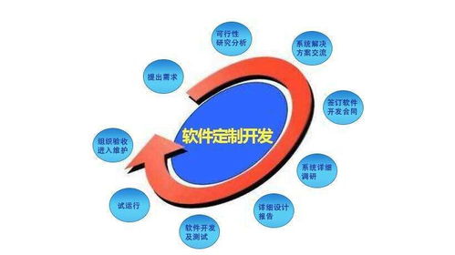 如何專業(yè)選擇app開發(fā)公司與軟件制作流程詳解