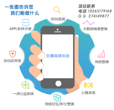 江蘇與浙江企業(yè)版小程序及軟件開(kāi)發(fā)定制服務(wù)